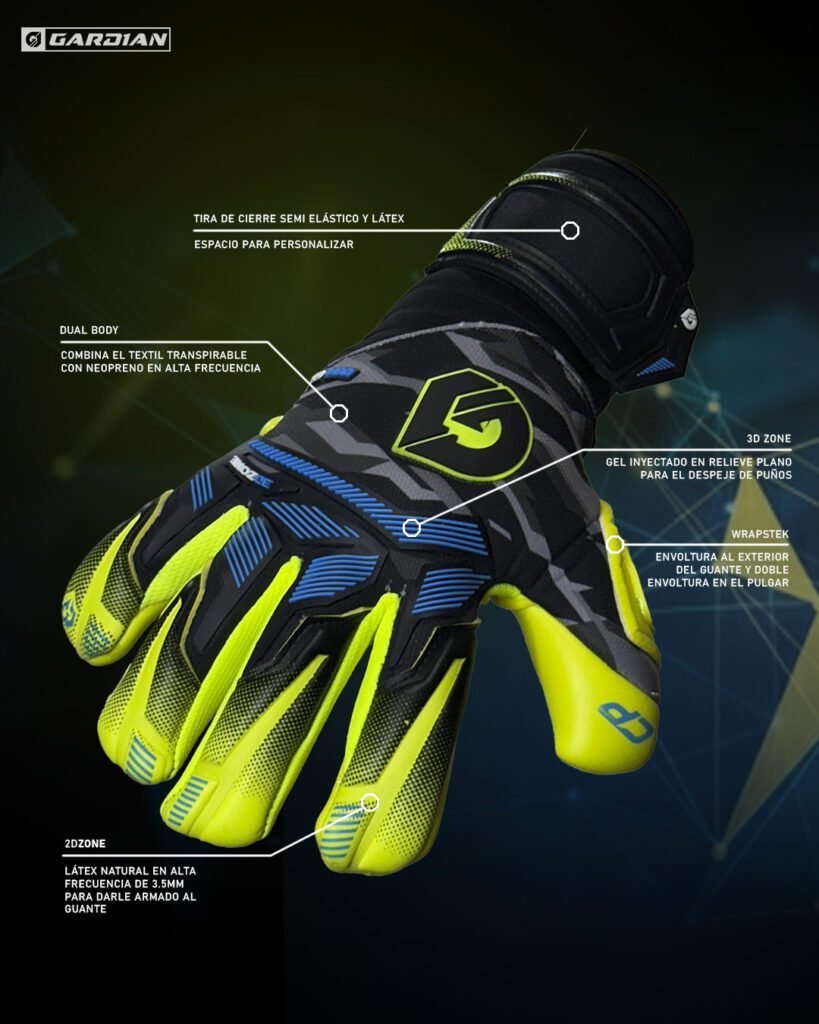 CARACTERISTICAS_PV_ARGOS CP 1