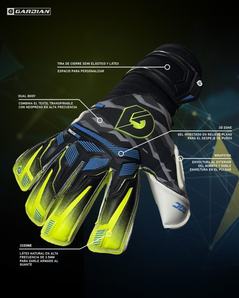 CARACTERISTICAS_PV_ARGOS GGC 1