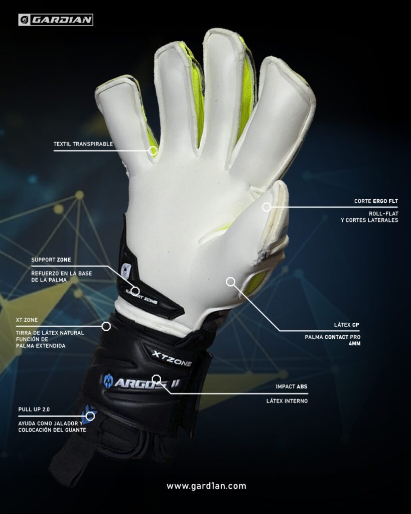 CARACTERISTICAS_PV_ARGOS GGC 2