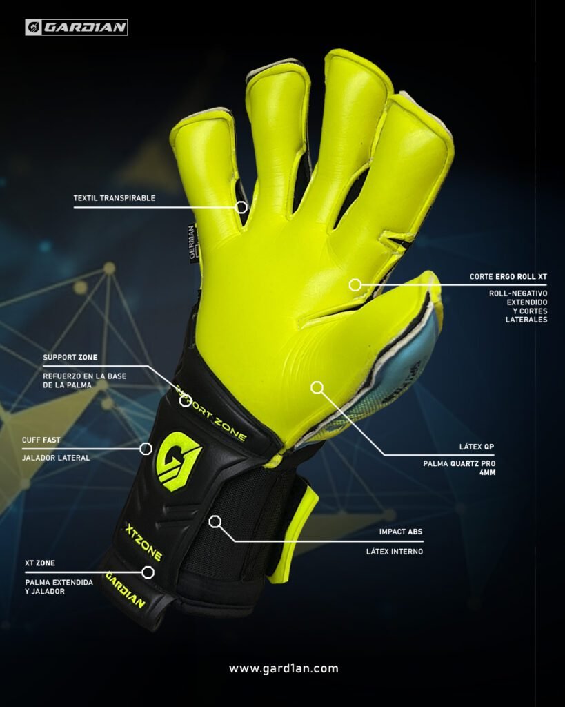 CARACTERISTICAS_PV_GRY CP 2