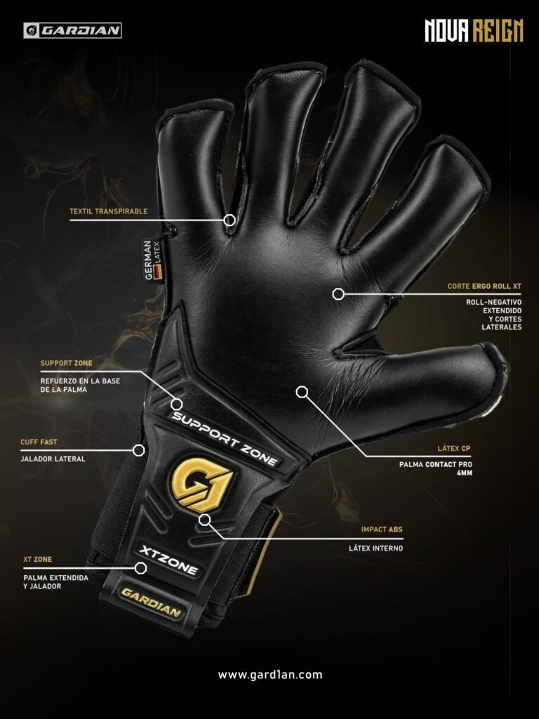 CARACTERISTICAS_NR_GRY CP 2