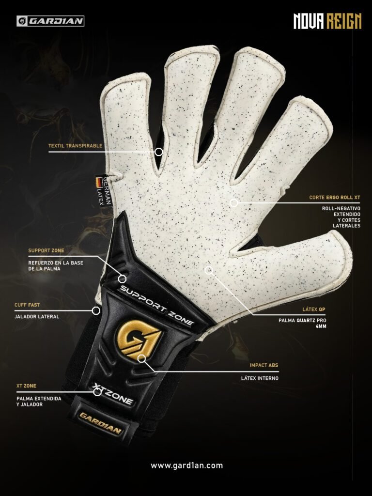 CARACTERISTICAS_NR_GRY QP 2